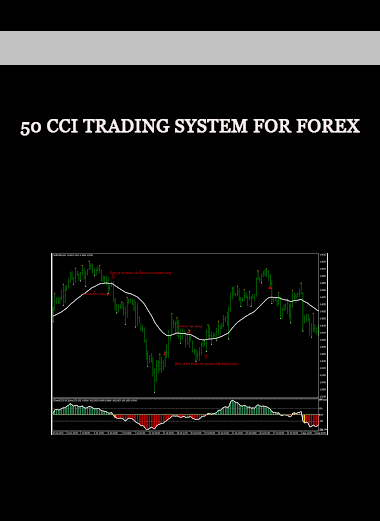 50 CCI Trading System for Forex of https://crabaca.store/