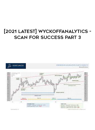 [2021 Latest] Wyckoffanalytics - Scan For Success Part 3 of https://crabaca.store/