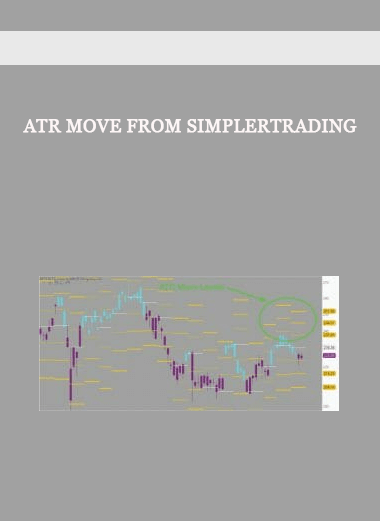 ATR Move from Simplertrading of https://crabaca.store/