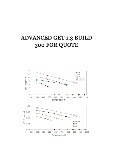 Advanced GET 1.3 Build 300 for Quote of https://crabaca.store/