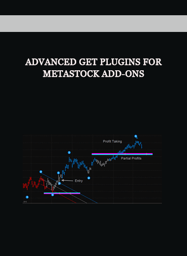 Advanced GET Plugins for Metastock Add-Ons of https://crabaca.store/