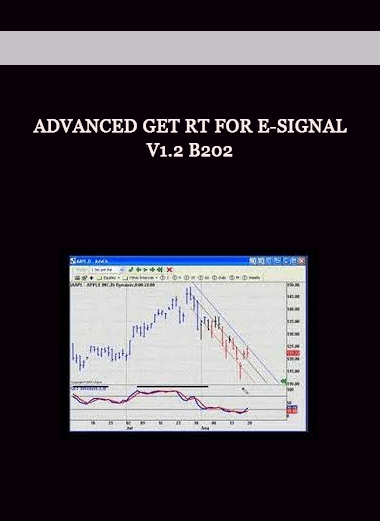 Advanced GET RT for e-signal v1.2 b202 of https://crabaca.store/