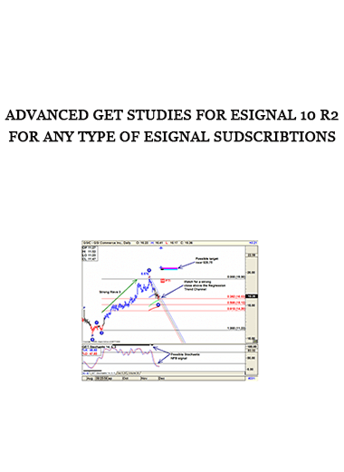 Advanced GET Studies for eSignal 10 R2 for Any Type of eSignal Sudscribtions of https://crabaca.store/