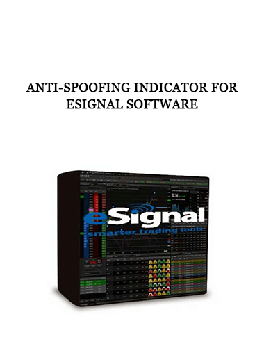 Anti-Spoofing Indicator for eSignal Software of https://crabaca.store/