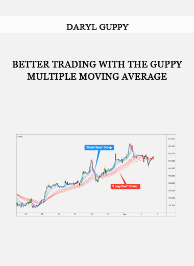 Better Trading with the Guppy Multiple Moving Average by Daryl Guppy of https://crabaca.store/