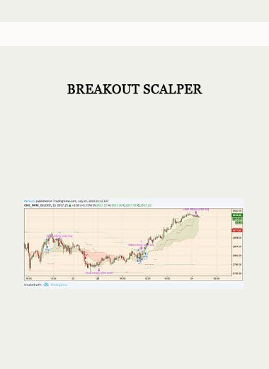 BreakOut Scalper of https://crabaca.store/