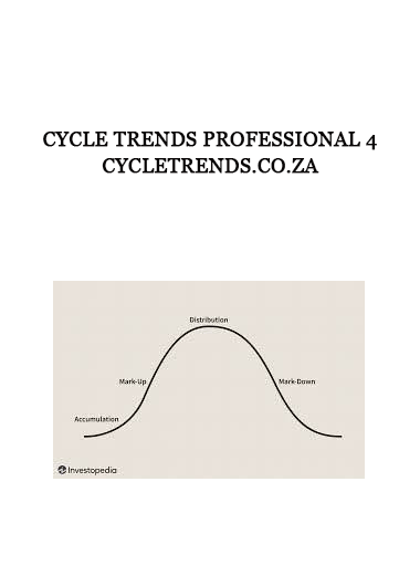 Cycle Trends Professional 4 cycletrends.co.za of https://crabaca.store/