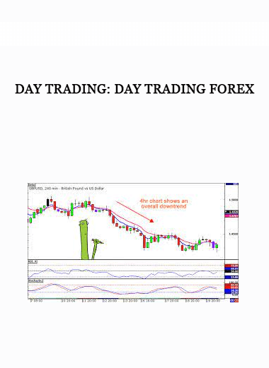 Day Trading: Day Trading Forex of https://crabaca.store/