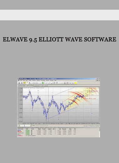 ELWAVE 9.5 Elliott Wave Software of https://crabaca.store/