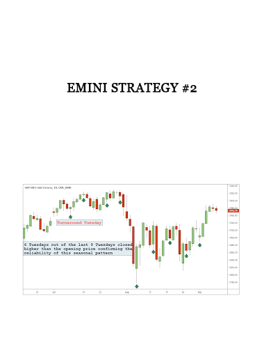 Emini Strategy #2 of https://crabaca.store/