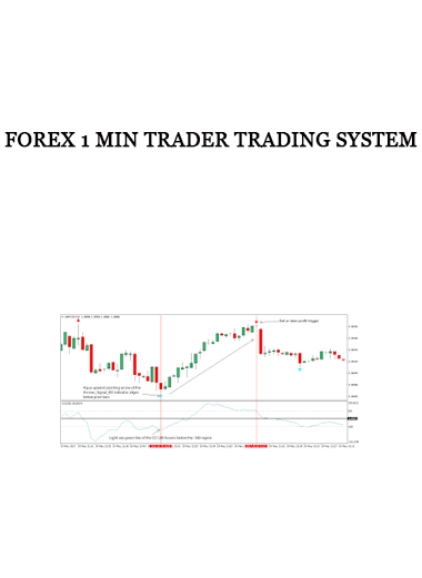 FOREX 1 MIN TRADER Trading System of https://crabaca.store/