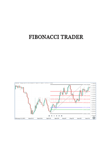 Fibonacci Trader of https://crabaca.store/