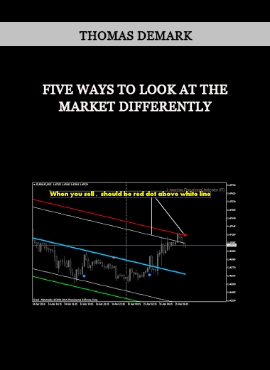 Five Ways to Look at the Market Differently by Thomas Demark of https://crabaca.store/