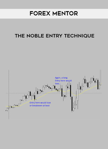 Forex Mentor - The Noble Entry Technique of https://crabaca.store/