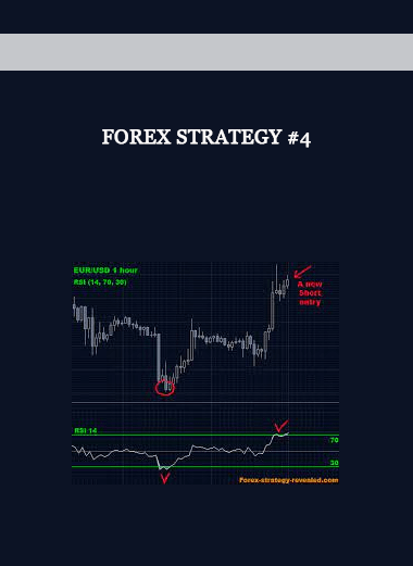 Forex Strategy #4 of https://crabaca.store/