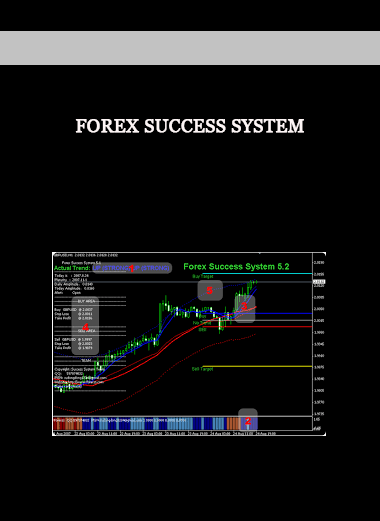 Forex Success System of https://crabaca.store/