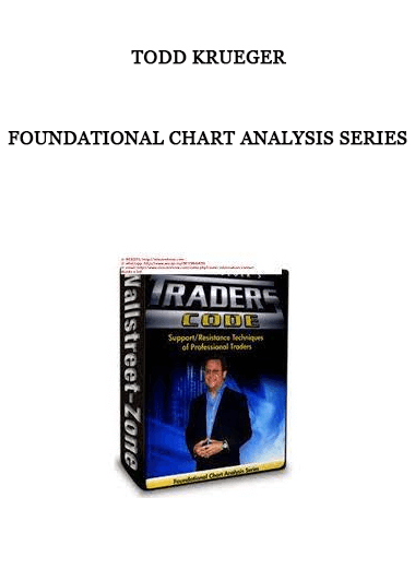 Foundational Chart Analysis Series by Todd Krueger of https://crabaca.store/