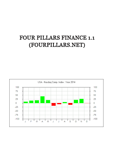 Four Pillars Finance 1.1 (fourpillars.net) of https://crabaca.store/