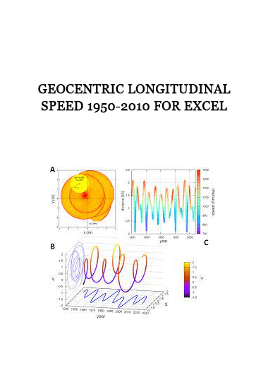 Geocentric Longitudinal Speed 1950-2010 For Excel of https://crabaca.store/