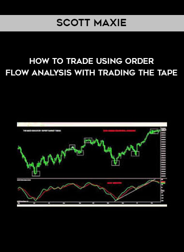 How To Trade Using Order Flow Analysis with Trading The Tape by Scott Maxie of https://crabaca.store/