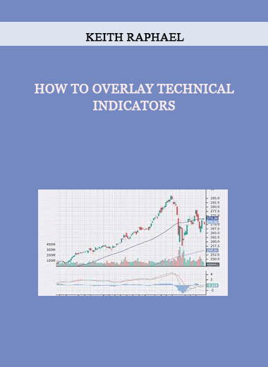 How to Overlay Technical Indicators by Keith Raphael of https://crabaca.store/