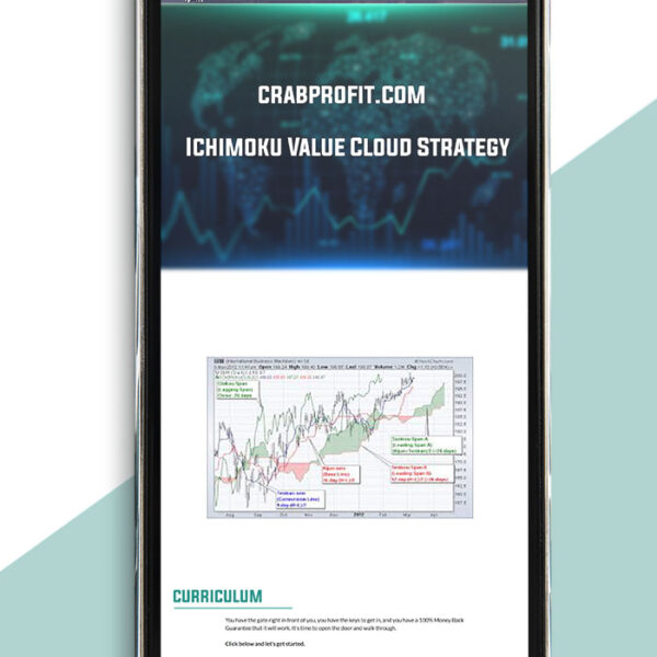 Ichimoku Value Cloud Strategy of https://crabaca.store/