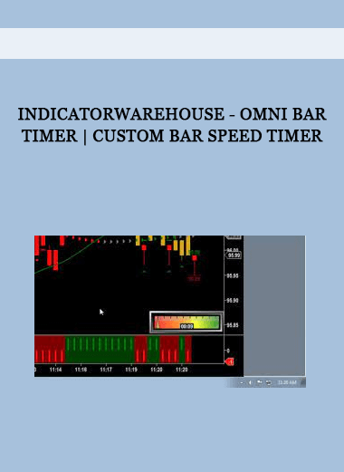 Indicatorwarehouse - Omni Bar Timer | Custom Bar Speed Timer of https://crabaca.store/