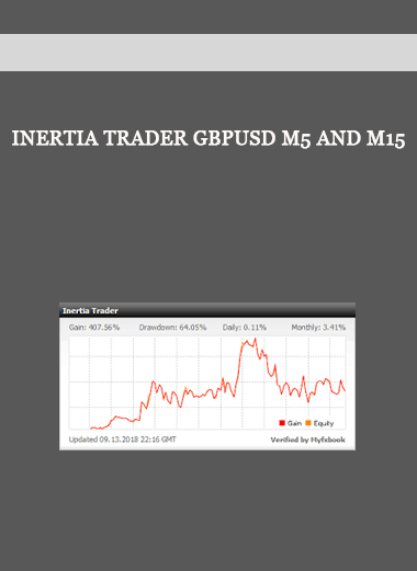 Inertia Trader GBPUSD M5 and M15 of https://crabaca.store/