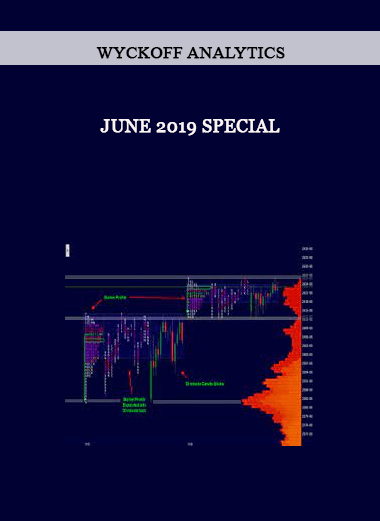 June 2019 Special by Wyckoff Analytics of https://crabaca.store/