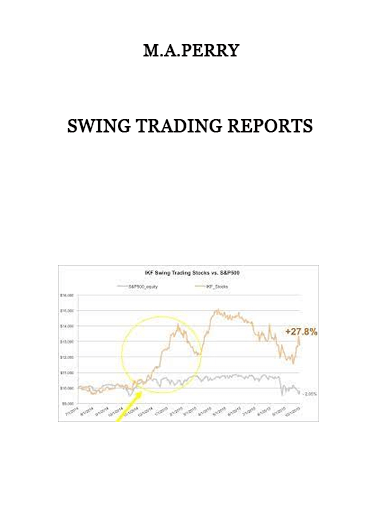 M.A.Perry - Swing Trading Reports of https://crabaca.store/