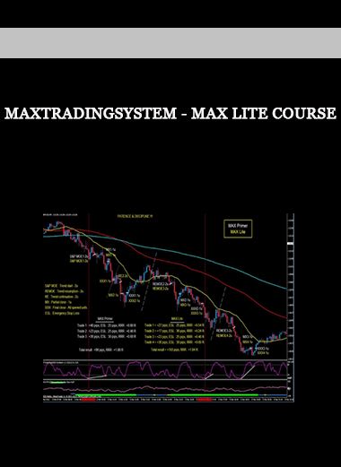 Maxtradingsystem - Max Lite Course of https://crabaca.store/