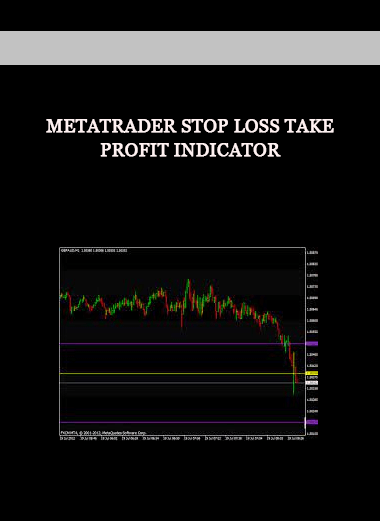 Metatrader Stop Loss Take Profit Indicator of https://crabaca.store/