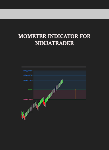 Mometer Indicator for NinjaTrader of https://crabaca.store/