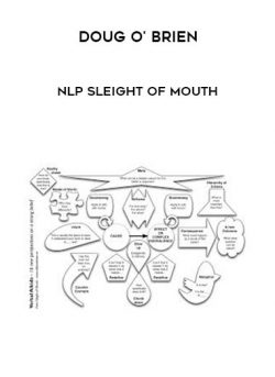 NLP - Sleight of Mouth by Doug O' Brien of https://crabaca.store/