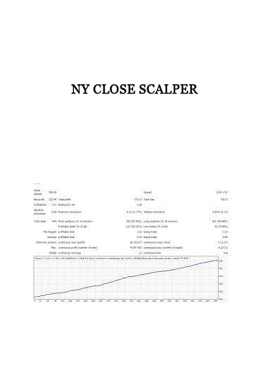 NY Close Scalper of https://crabaca.store/