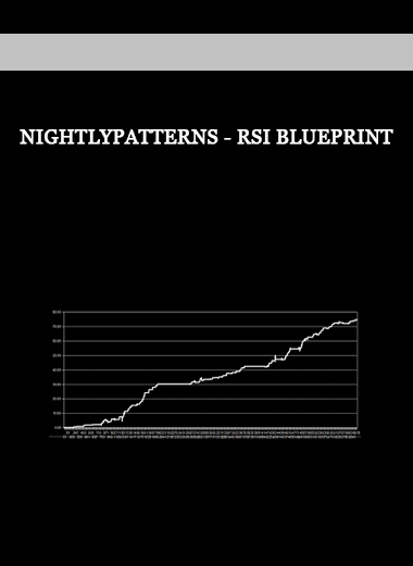 Nightlypatterns - RSI Blueprint of https://crabaca.store/