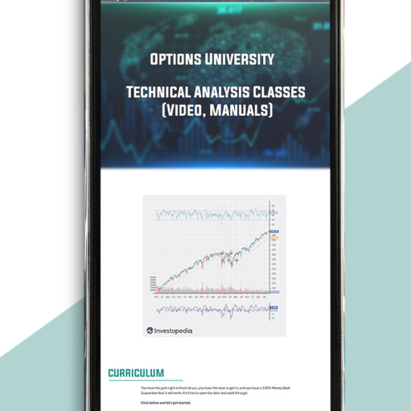 Options University – Technical Analysis Classes (Video