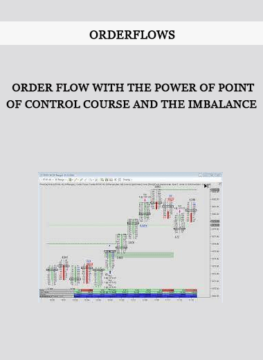 Orderflows – Order Flow With The Power Of Point Of Control Course and The Imbalance of https://crabaca.store/