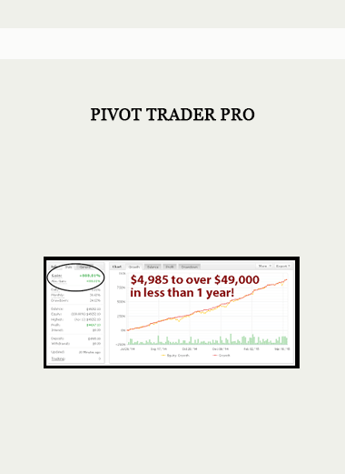 Pivot Trader PRO of https://crabaca.store/