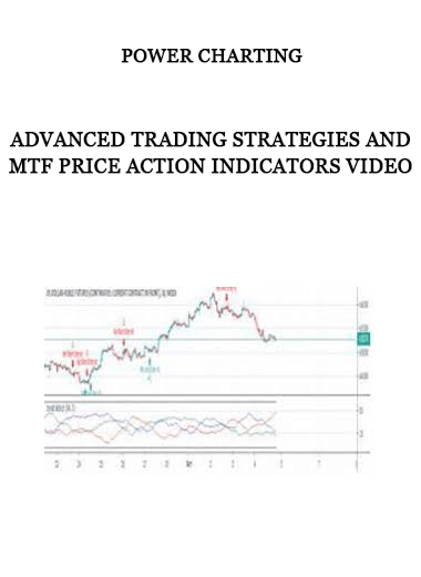 Power Charting - Advanced Trading Strategies and MTF Price Action Indicators Video of https://crabaca.store/