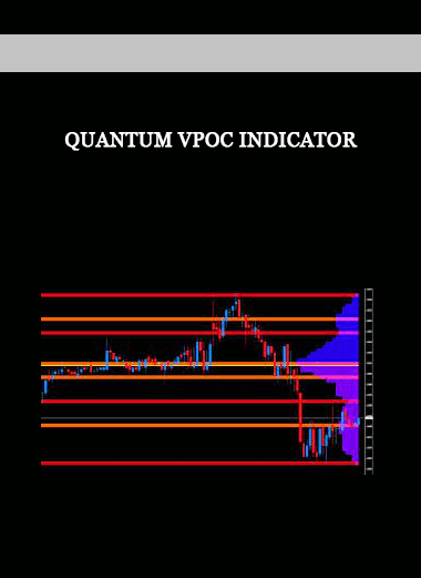 Quantum VPOC Indicator of https://crabaca.store/