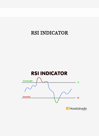 RSI Indicator of https://crabaca.store/