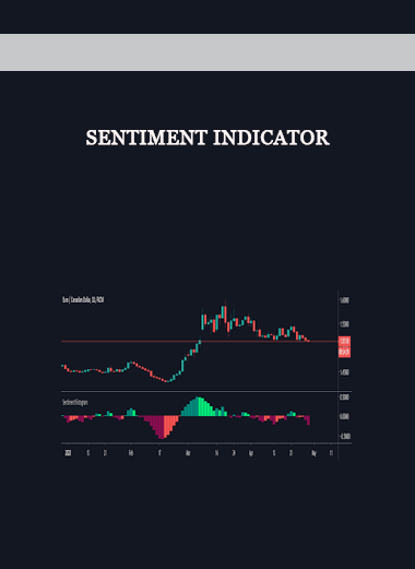 Sentiment Indicator of https://crabaca.store/