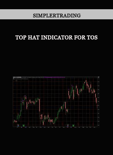 Simplertrading – Top Hat Indicator For TOS of https://crabaca.store/