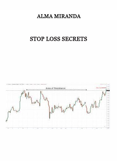 Stop Loss Secrets by Alma Miranda