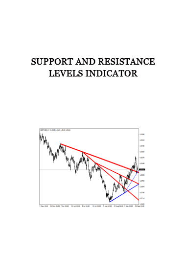 Support and Resistance Levels Indicator of https://crabaca.store/