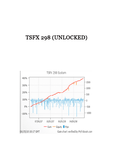 TSFX 298 (Unlocked) of https://crabaca.store/