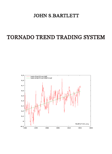 Tornado Trend Trading System by John S.Bartlett of https://crabaca.store/