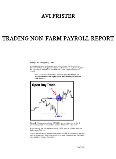 Trading Non-Farm Payroll Report by Avi Frister of https://crabaca.store/