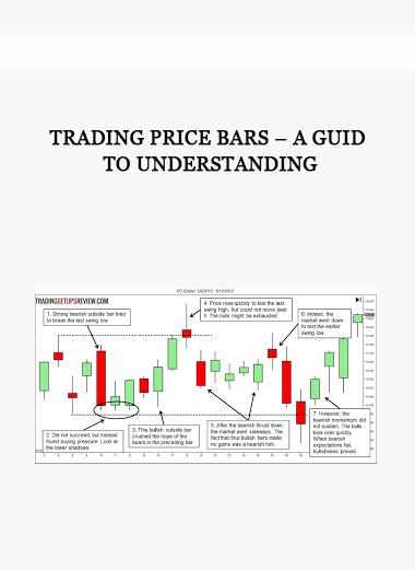 Trading Price Bars – A Guide to Understanding of https://crabaca.store/